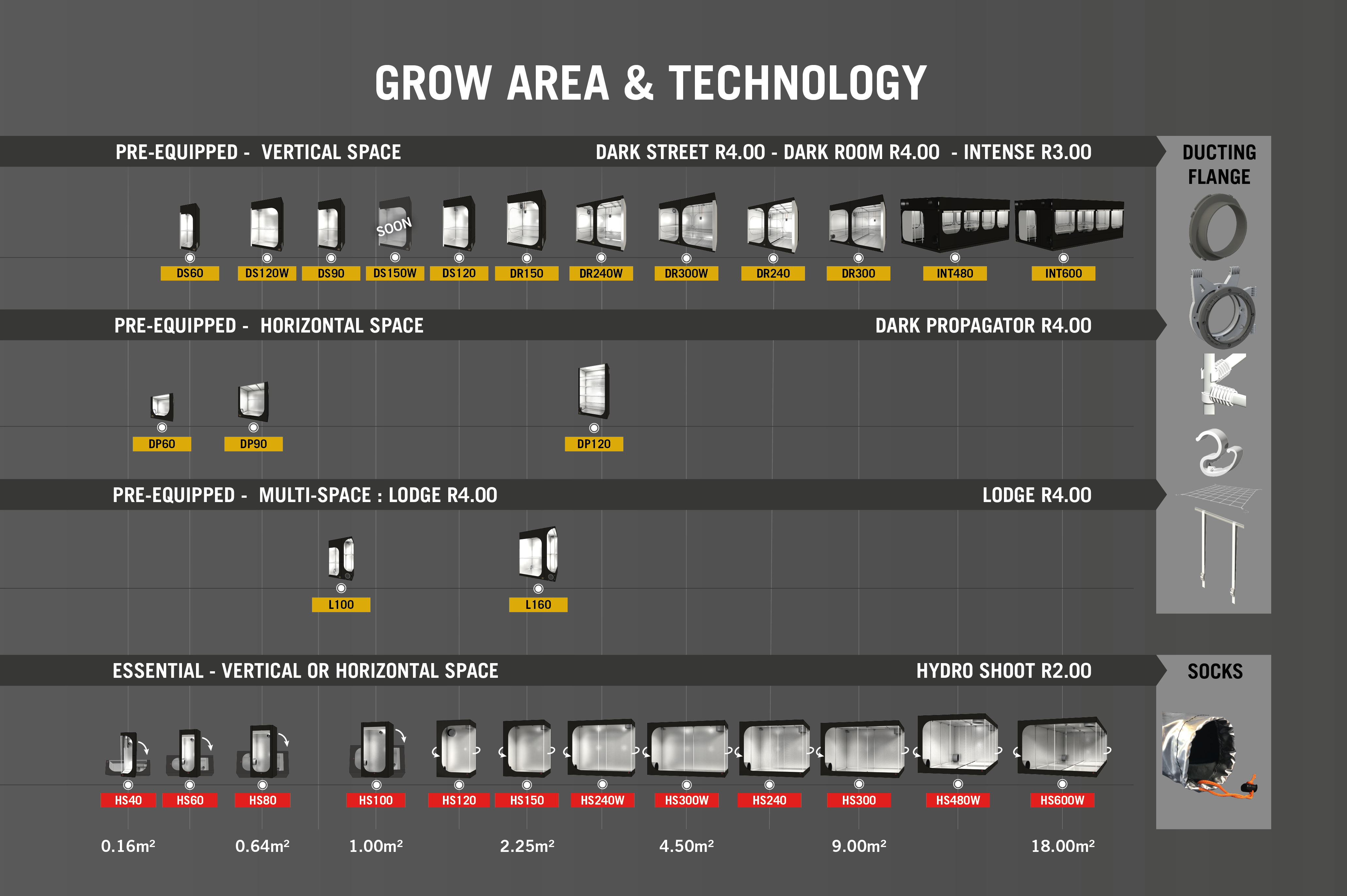 202101-VALUE-VS-GROW-AREA-DR-R4.00-SITE-WEB-03